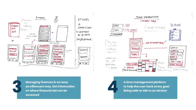 Minerva - Principle generation, slide 3 of 3