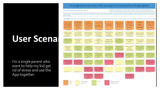 Mindbridge - User needs, slide 2 of 4