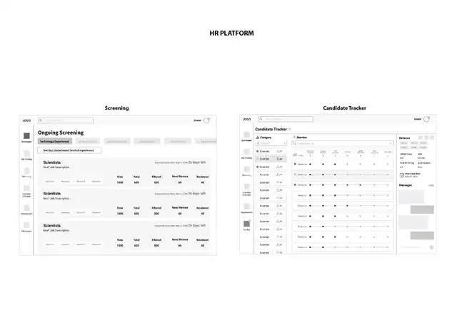 LOOP - low-fidelity wireframes — hr platform, slide 2 of 4