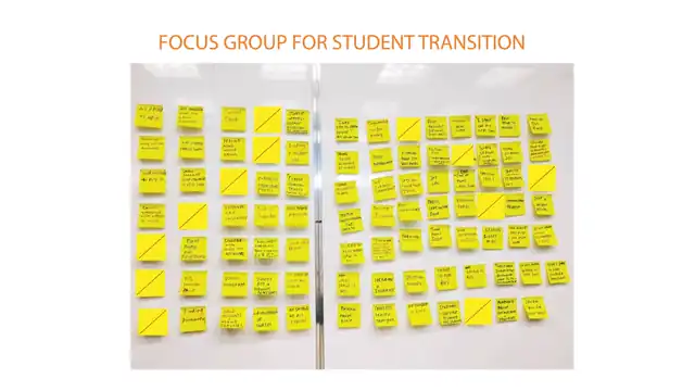 SCAD Start Kit - Following post, its were used in the process of synthesis-, slide 3 of 5