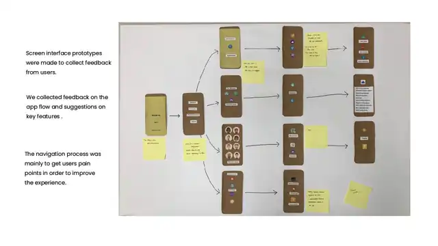 Minerva - User testing and evaluation, slide 1 of 6