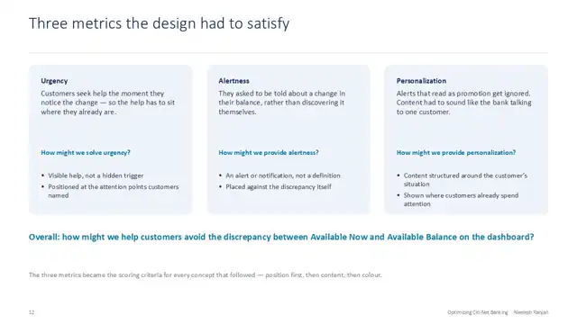 Citi design - Case study 2 — service domain, slide 12 of 22