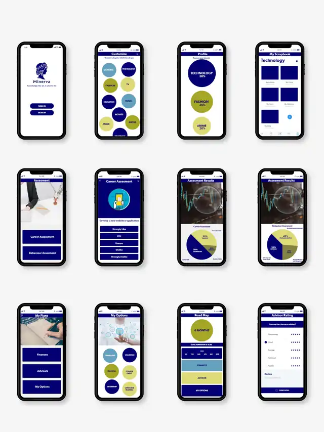 Minerva - Medium fidelity wireframes