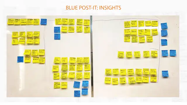 SCAD Start Kit - Following post, its were used in the process of synthesis-, slide 5 of 5