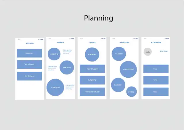 Minerva - Low fidelity prototypes, slide 5 of 5