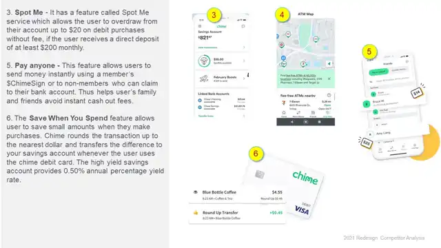 Citi research - Case study 5 — best practices in fintech UX, slide 23 of 25