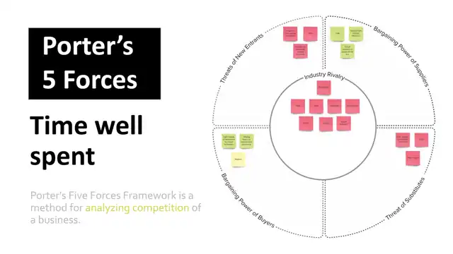 Mindbridge - Network analysis, slide 3 of 6
