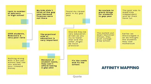 Minerva - Following post, its were used in the process of synthesis-, slide 2 of 4