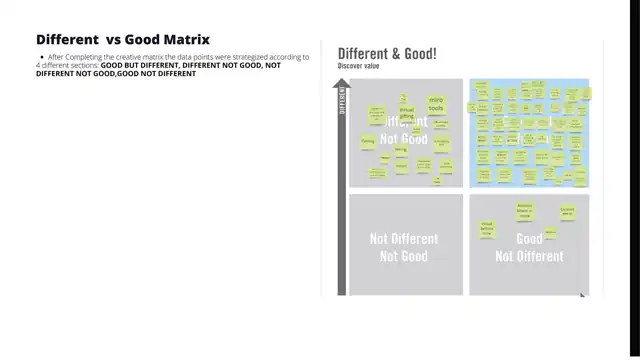 Zoomers - Ideation and concept development, slide 3 of 4