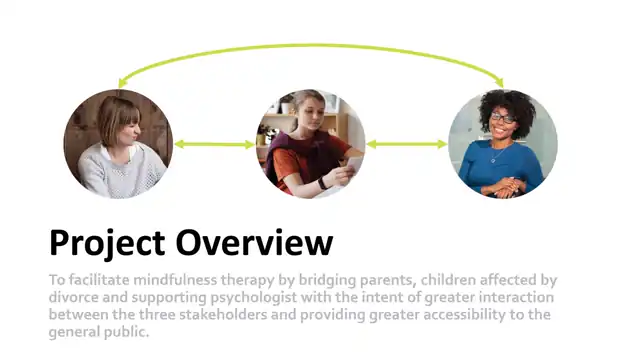 Mindbridge, in detail - Umbrella question, slide 4 of 5