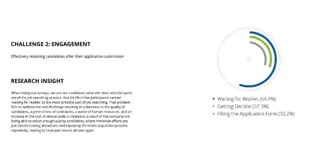 LOOP - 12 3 key ideas-design metrics & insights, slide 3 of 4