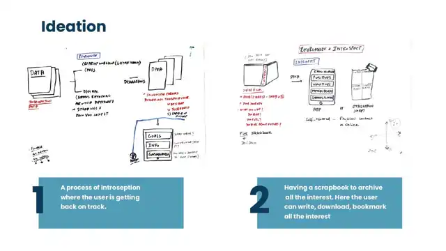 Minerva - Principle generation, slide 2 of 3
