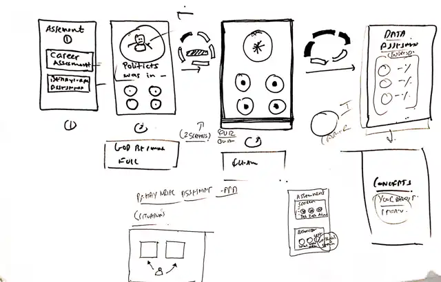 Minerva - Paper prototypes, slide 1 of 3