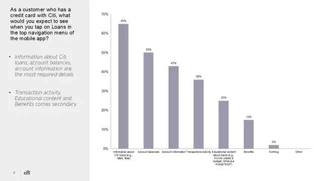 Citi strategy - Case study 1 — mobile evolution, slide 11 of 19