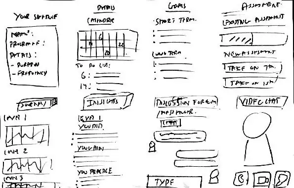 Mindbridge - Paper prototypes, slide 1 of 2