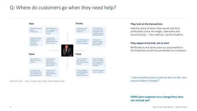 Citi design - Case study 2 — service domain, slide 9 of 22