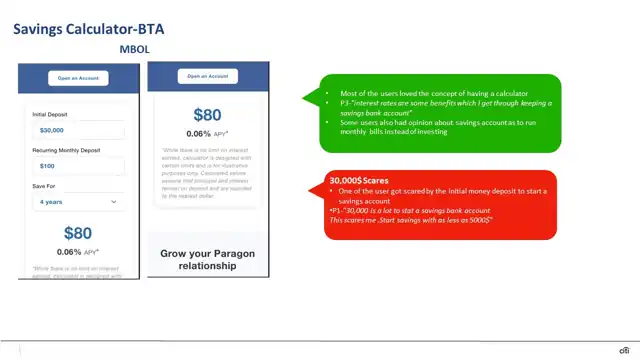 Citi research - User testing findings, slide 15 of 24