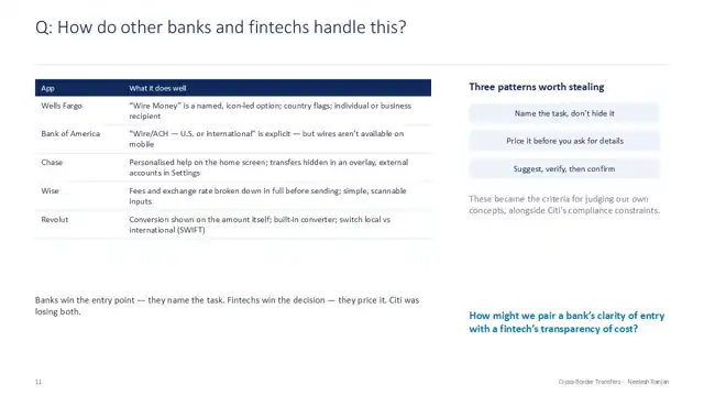 Citi design - Case study 1 — payments domain, slide 11 of 21