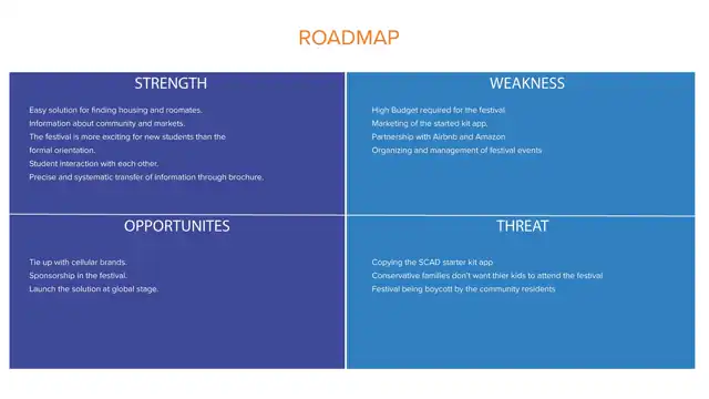 SCAD Start Kit, in detail - Next steps