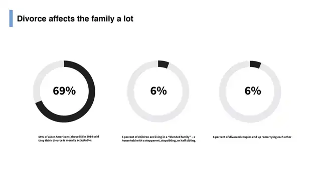Mindbridge, in detail - Why do we do this?, slide 1 of 4