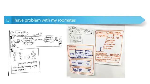 SCAD Start Kit - Ideation, slide 12 of 13