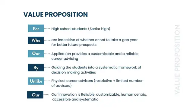 Minerva, in detail - Value proposition