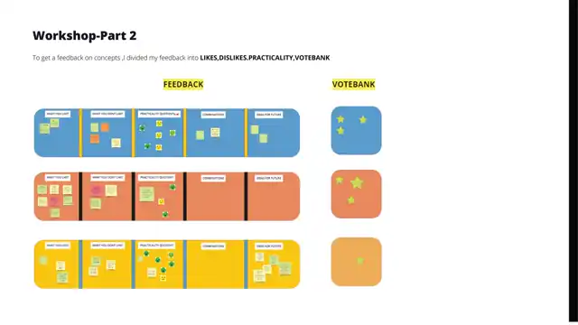 Zoomers - concept selection, slide 3 of 4