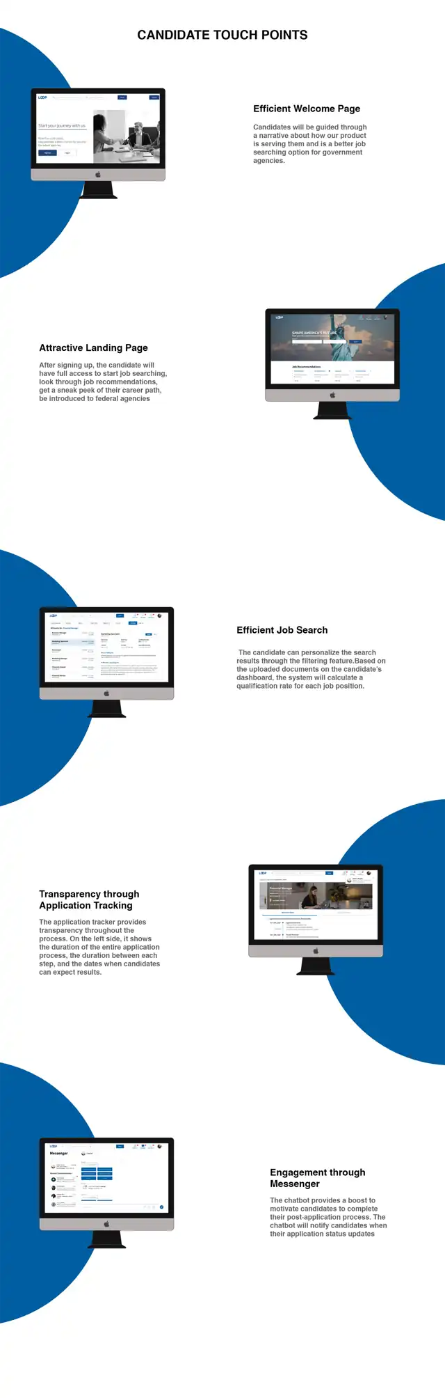 LOOP - Digital touchpoints, slide 1 of 2