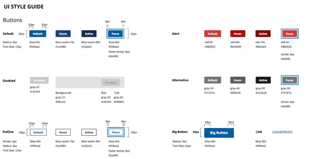 LOOP - the ui style guide, slide 2 of 5