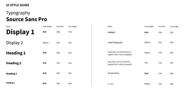 LOOP - the ui style guide, slide 4 of 5