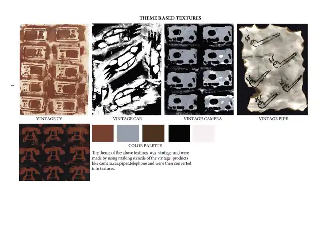Past designs - Textiles 12