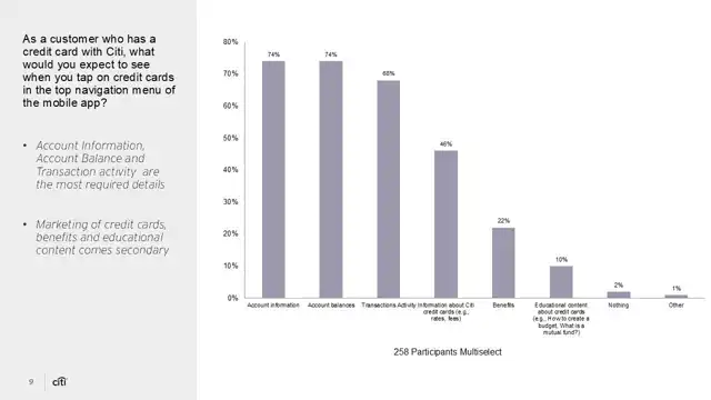 Citi strategy - Case study 1 — mobile evolution, slide 9 of 19