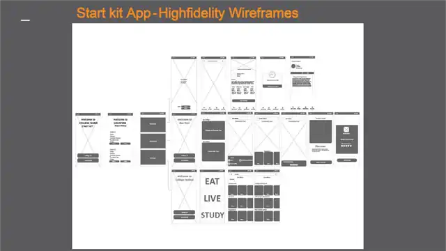 Google Design Challenge - Wireframes, slide 1 of 2