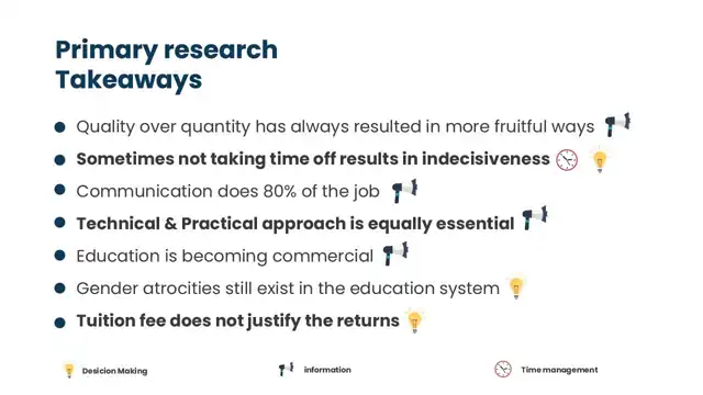 Minerva - Primary research, slide 5 of 10
