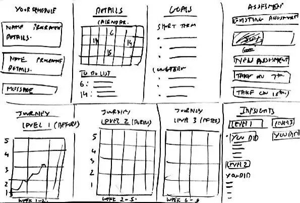 Mindbridge - Paper prototypes, slide 2 of 2