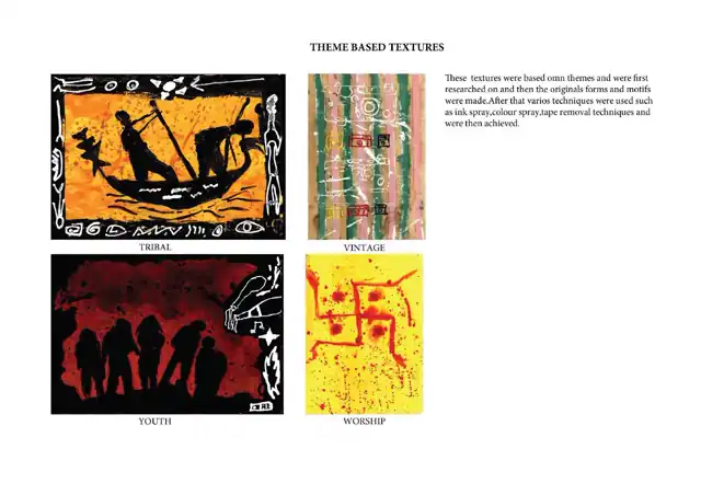 Past designs - Textiles 14
