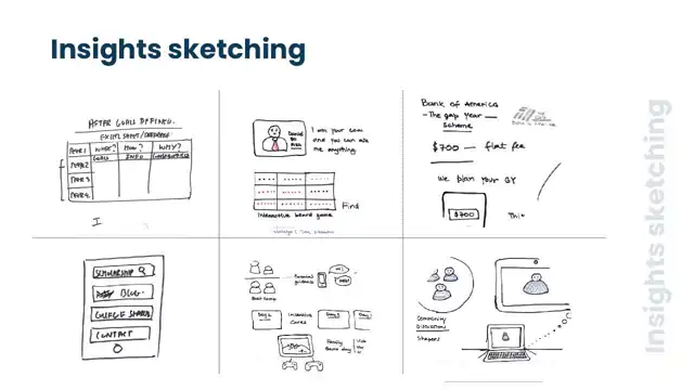 Minerva - Ideation, slide 1 of 2
