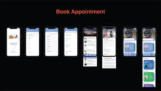 Mindbridge - High fidelity wireframes, slide 3 of 4