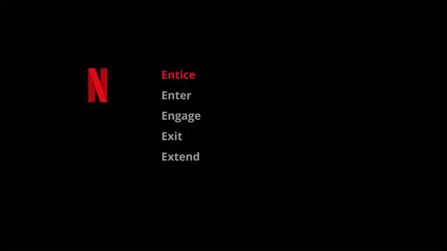 Past designs - Experience design 3