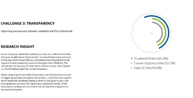 LOOP - 12 3 key ideas-design metrics & insights, slide 4 of 4