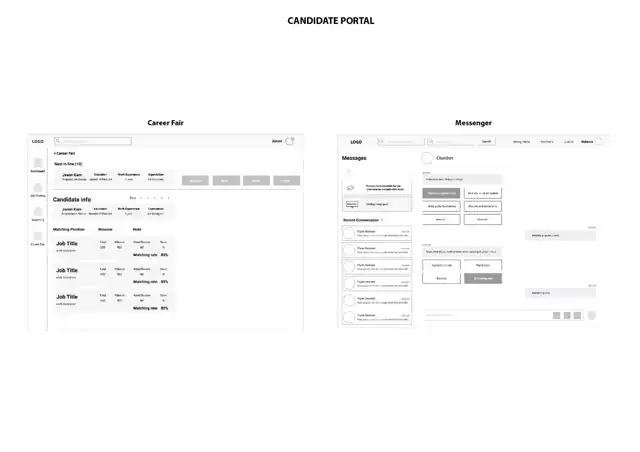 LOOP - low-fidelity wireframes — candidate portal, slide 3 of 4