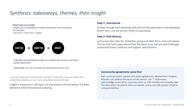 Citi strategy - Case study 2 — inclusive design, slide 8 of 17