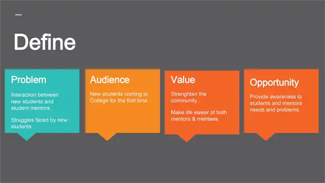 Google Design Challenge - Define: the intent