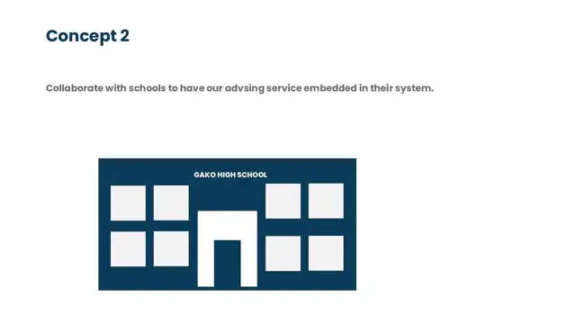 Minerva - Concept development and evaluation, slide 2 of 7