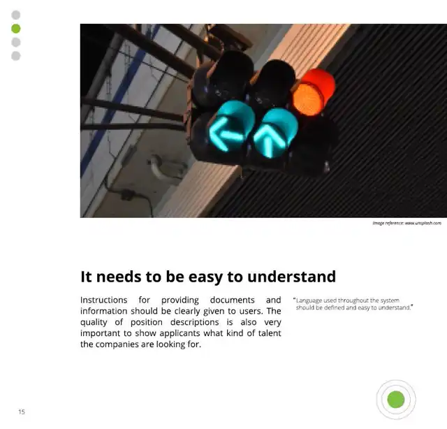 LOOP - a spread from the research magazine, slide 5 of 9