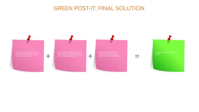 SCAD Start Kit - Final solution, slide 1 of 5