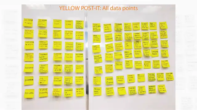SCAD Start Kit - Following post, its were used in the process of synthesis-, slide 2 of 5