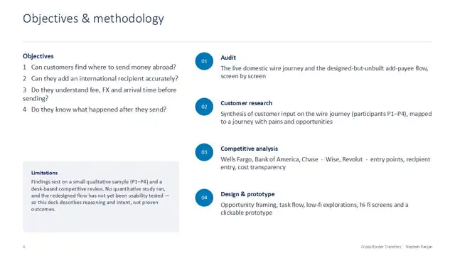 Citi design - Case study 1 — payments domain, slide 4 of 21