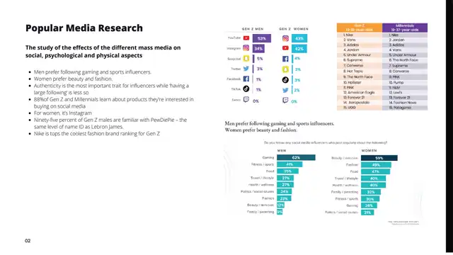 Zoomers - secondary research, slide 2 of 2