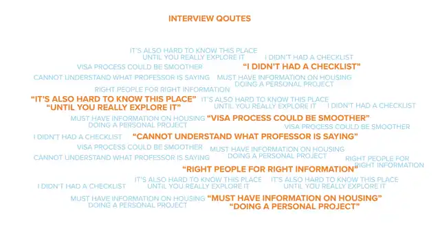 SCAD Start Kit - Interview quotes, slide 1 of 4